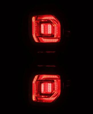 User 3