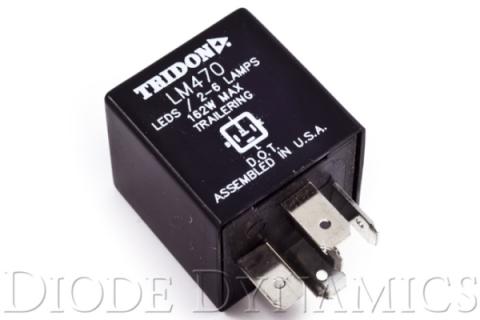 User 2