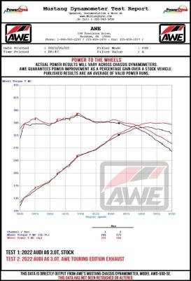 Datasheet
