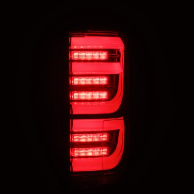 User 3