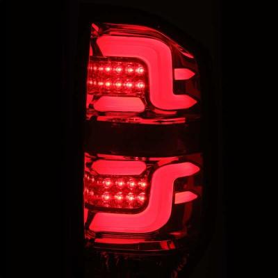 User 3