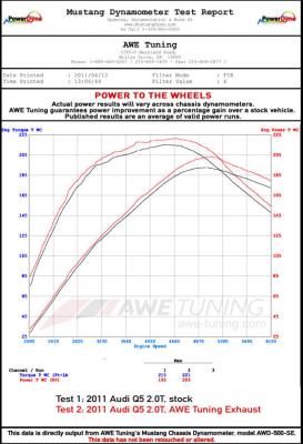 Datasheet