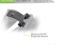 Product Brochure - a specific brochure describing a Product