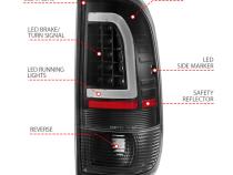 User 3