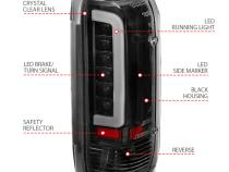 User 3