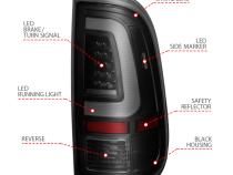 User 3