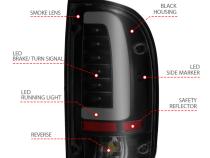 User 3