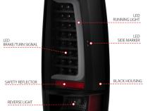 User 3