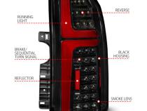 User 3