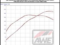 Datasheet