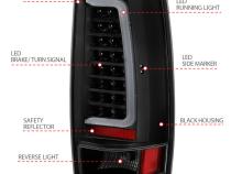 User 3