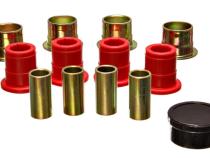 Photo - Primary