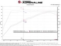 Technical Bulletin