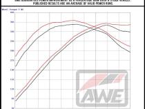 Datasheet