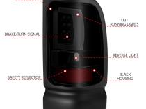 User 3