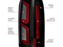 User 3