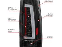 User 3