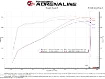 Technical Bulletin