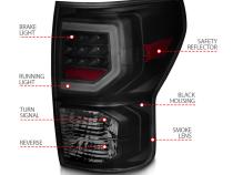 User 3