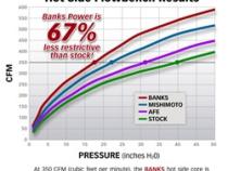 Datasheet
