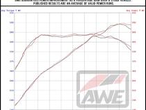 Datasheet