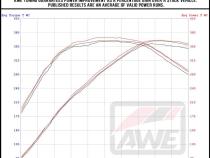 Datasheet