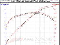 Datasheet