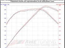 Datasheet